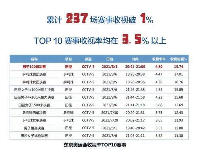 欧美一二三区在线